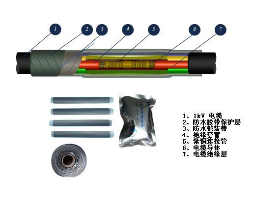 1kV  以下电压等级 冷缩中间接头